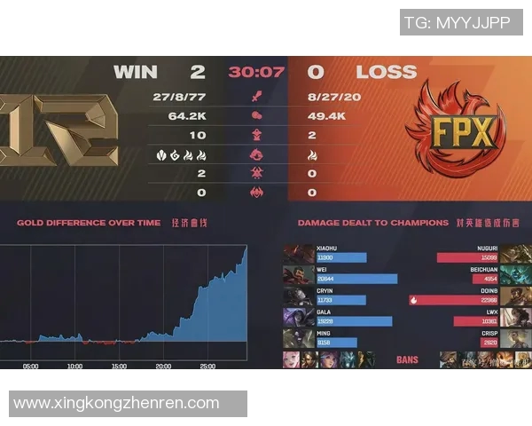 实时新闻赛后深度分析RNG与FPX实力对比及未来展望